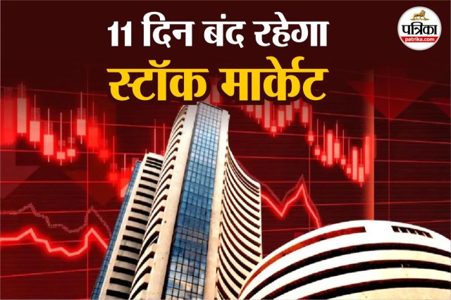 Share Market Holidays: अक्टूबर में 11 दिन बंद रहेगा शेयर मार्केट, जानें तारीख