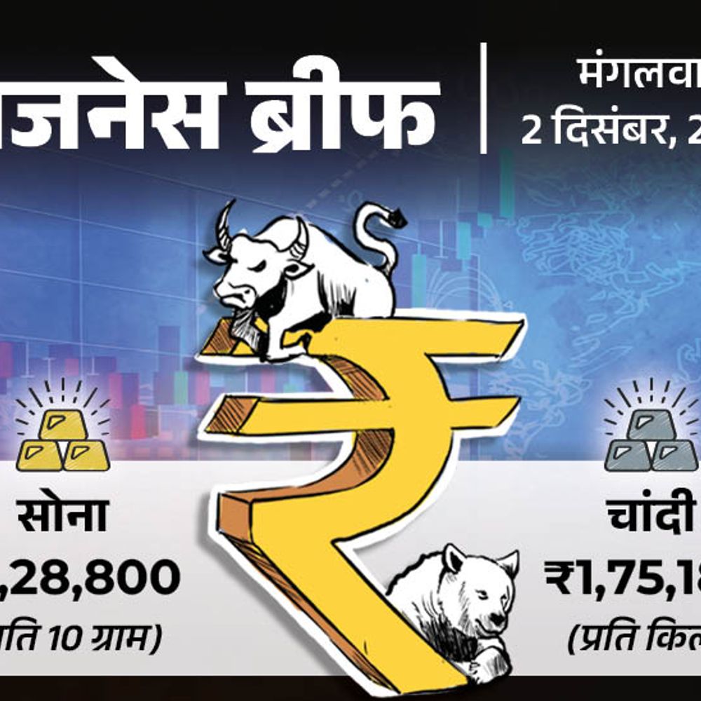 अब हर मोबाइल में साइबर सिक्योरिटी एप होगा:सोना ₹2,209 बढ़कर ₹1.29 लाख प्रति 10 ग्राम हुआ, रुपया ऑल-टाइम लो पर पहुंचा