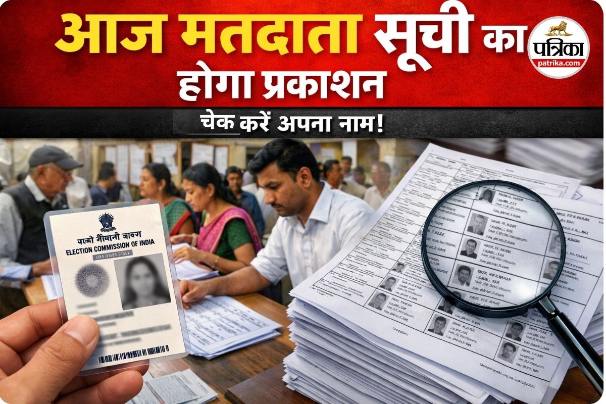 SIR Form: रायपुर में 1.32 लाख से ज्यादा वोटर्स को नोटिस, आज मतदाता सूची का होगा प्रकाशन