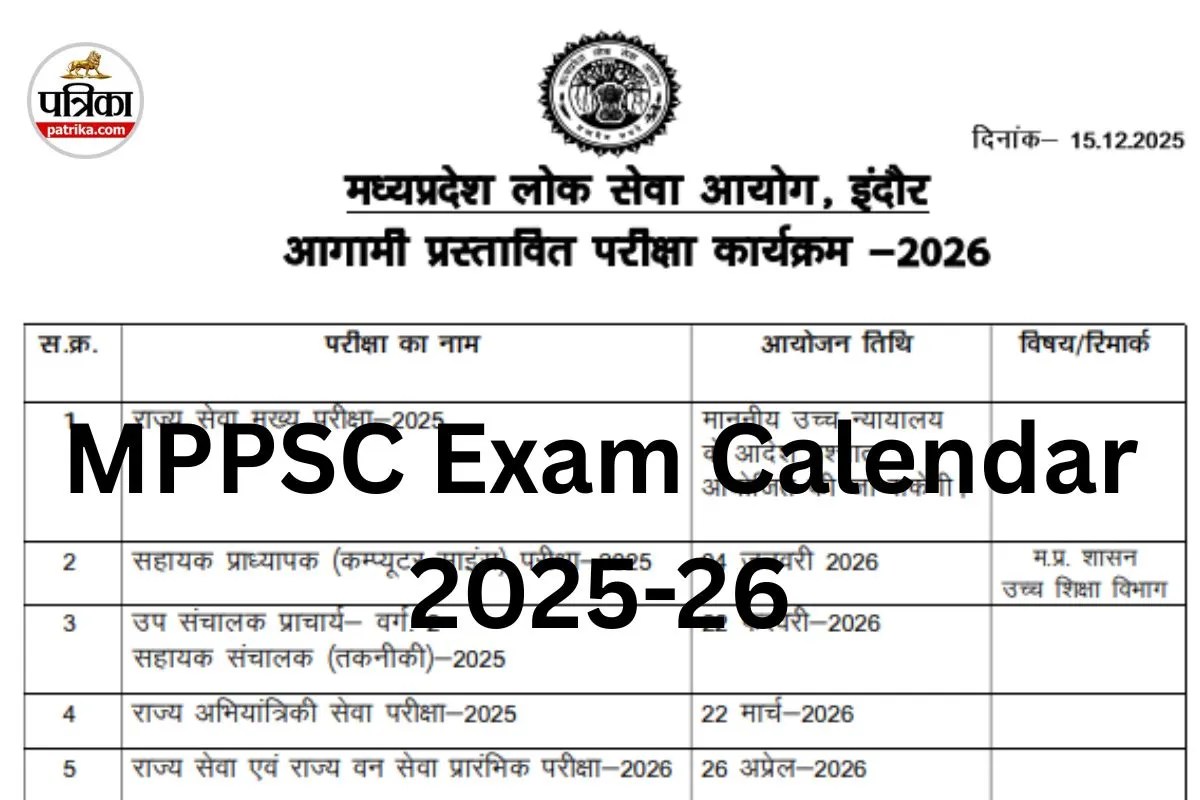 MPPSC Exam Calendar 2025-26: एमपीपीएससी परीक्षा कैलेंडर 2025-26 जारी, जानिए किन तारीखों पर होंगी कौन सी परीक्षाएं