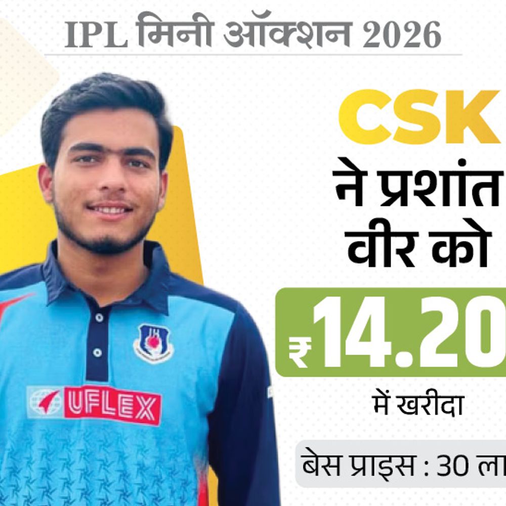 मिनी ऑक्शन में कैसी बन रही आपकी IPL टीम:KKR ने ₹43.20 करोड़ में 2 प्लेयर खरीदे; CSK ने अनकैप्ड बैटर्स पर पैसा बहाया