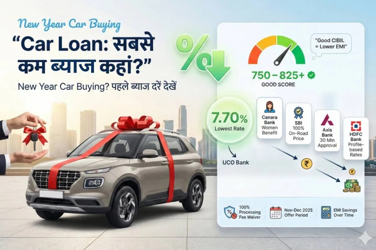 Car Loan लेने का बना रहे हैं प्लान? ये 5 बैंक ऑफर कर रहे सबसे कम ब्याज दर
