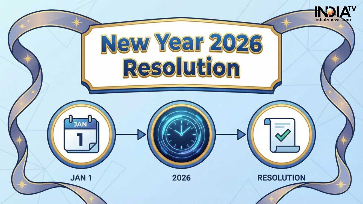 New Year 2026 के रेजोल्यूशन के लिए यदि आपको ये 4 ऑप्शन मिले, तो आप क्या चुनेंगे?