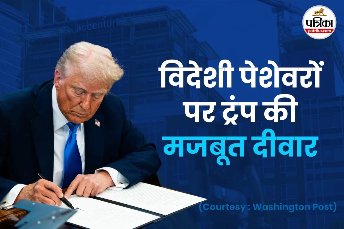 H-1B Visa धारक भारत में फंसे: अमेरिकी दूतावास की नई सोशल मीडिया जांच से हुई बड़ी परेशानी
