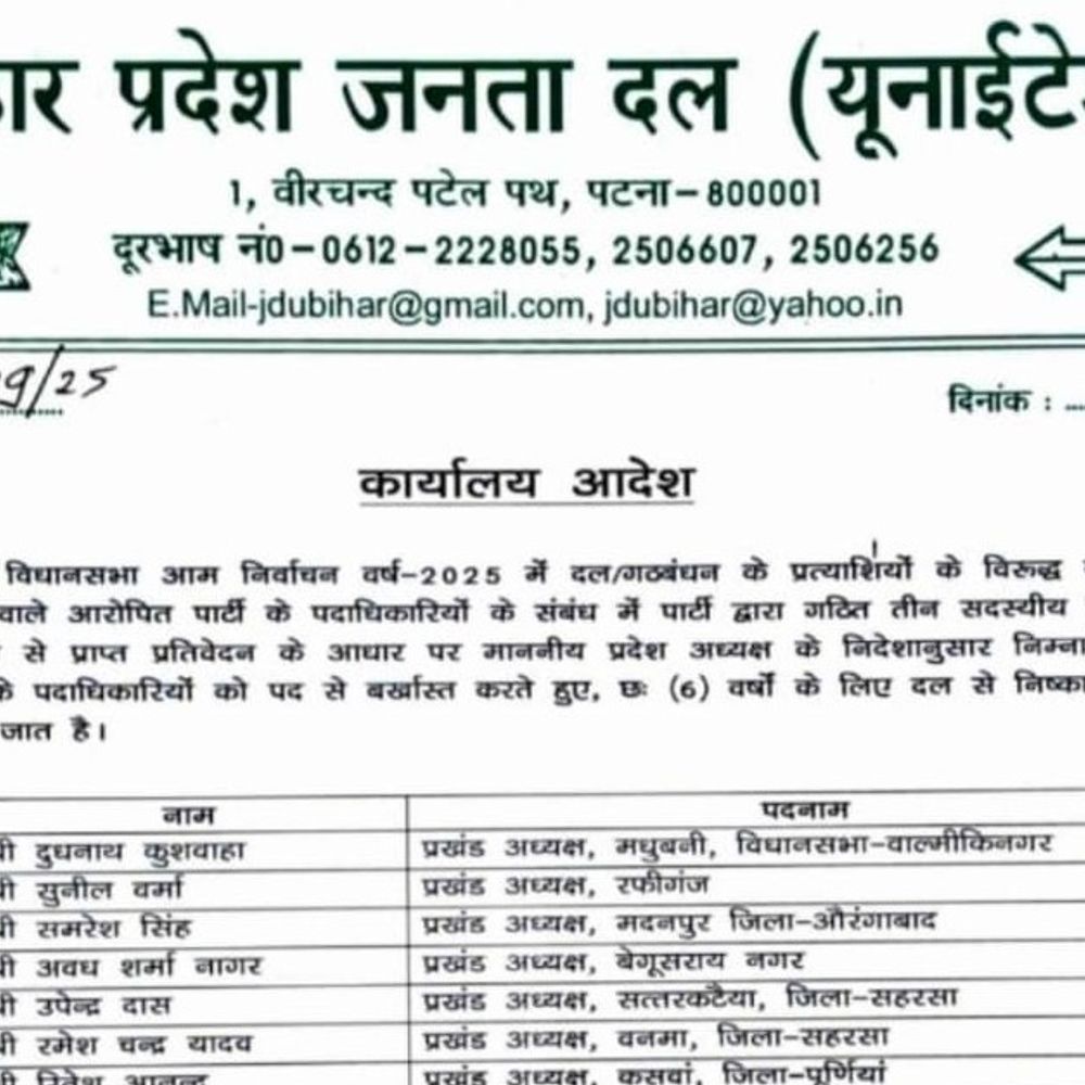 जदयू ने 21 पदाधिकारियों को पार्टी से निकाला:विधानसभा चुनाव में गठबंधन प्रत्याशी के खिलाफ काम करने पर कार्रवाई, 6 साल के लिए निष्कासित