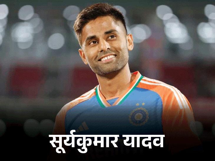 ‘सूर्यकुमार मैसेज भेजते थे’ यह कहने वाली खुशी पर केस:खिलाड़ी के फैन ने एक्ट्रेस पर 100Cr. का मानहानि दावा किया