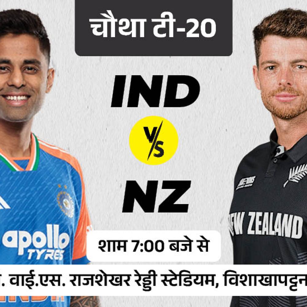 IND vs NZ चौथा टी-20 आज:भारत ने विशाखापट्टनम में 4 में से 3 मुकाबले जीते, बुमराह को आराम मिल सकता है