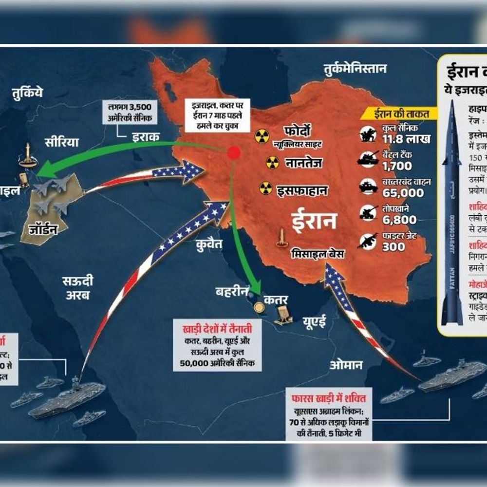 अरब सागर से लाल सागर तक कसा शिकंजा:अमेरिकी मिसाइलों के निशाने पर ईरान के परमाणु और सैन्य ठिकाने