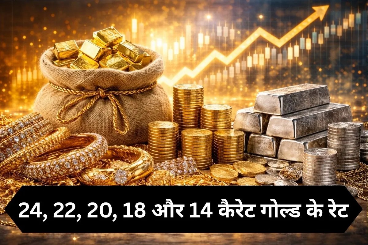 Gold Rate Today: सोने की कीमतों में तूफानी तेजी, कल्याण और मालाबार में जानिए 24, 22, 18, 14 कैरेट गोल्ड के रेट