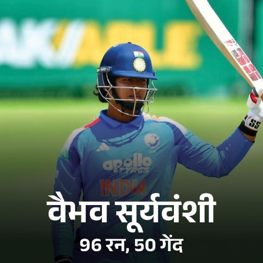 U-19 वर्ल्डकप 2026 वॉर्म-अप मैच:वैभव ने सिर्फ 50 गेंदों पर 96 रन की पारी खेली; भारत ने स्कॉटलैंड को डकवर्थ-लुईस से 121 रन से हराया