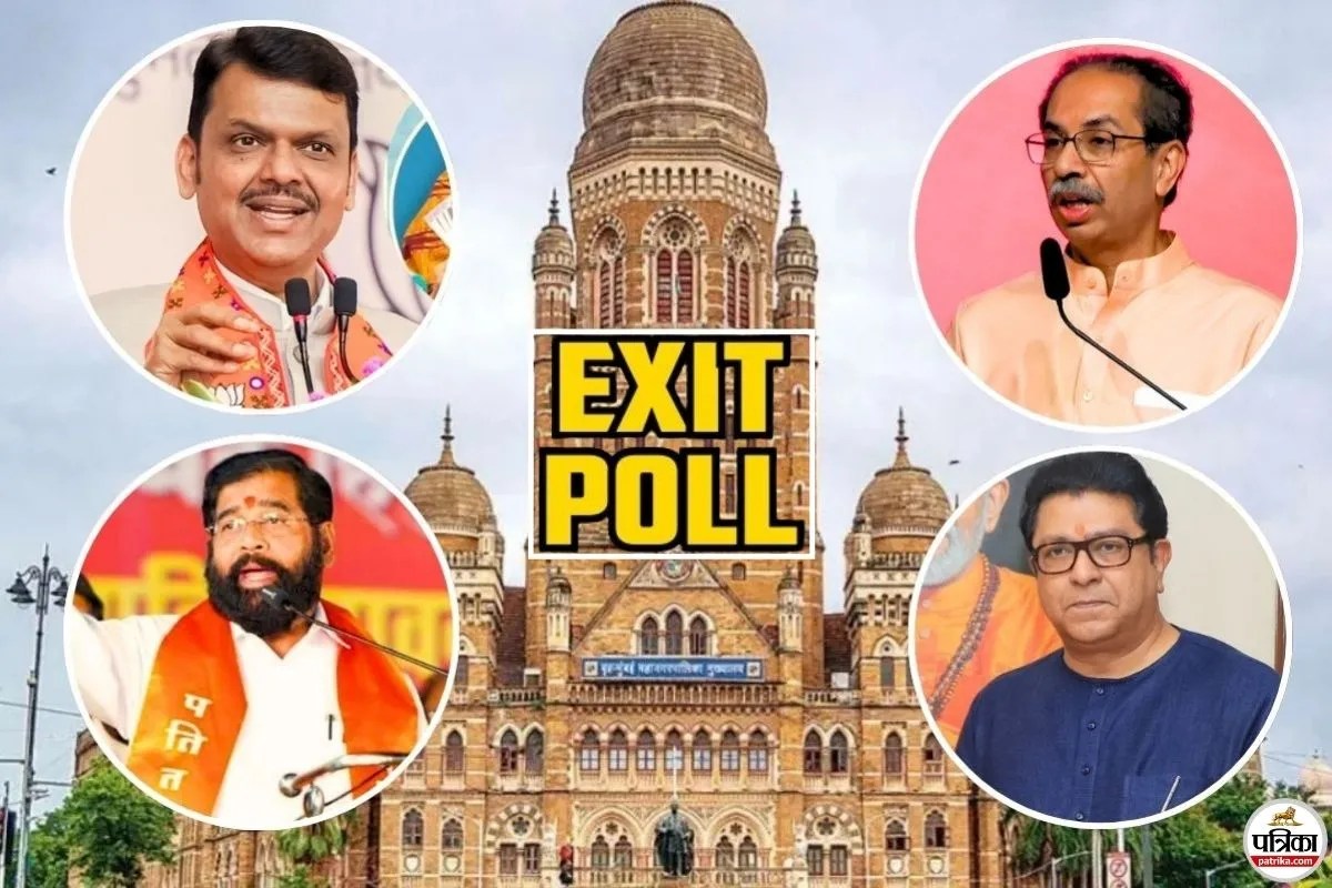 BMC Exit Poll: ठाकरे का 25 साल पुराना किला ढहा! एग्जिट पोल में भाजपा की आंधी, किसे मिल रही हैं कितनी सीटें