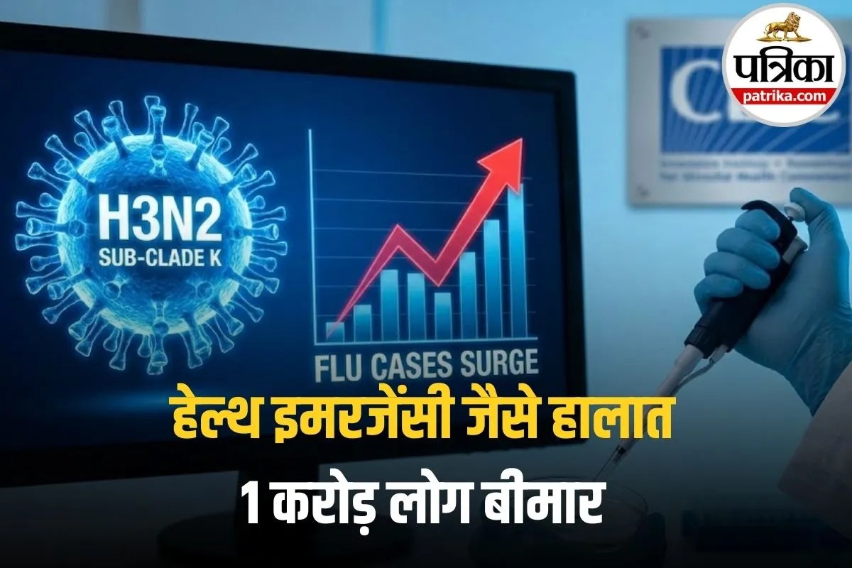 H3N2 Flu Virus: वैक्सीन के बाद भी क्यों फैल रहा है ये फ्लू? एक ही सीजन में 1.2 लाख अस्पताल में भर्ती