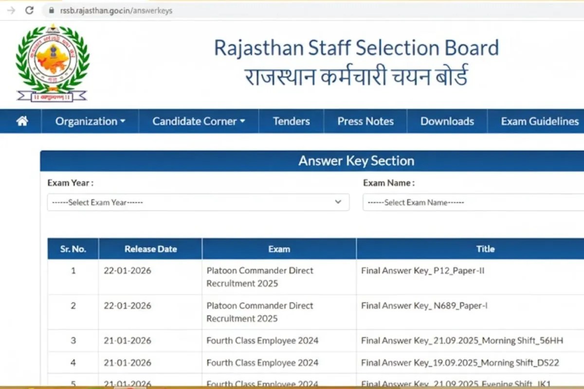 RSSB Grade 4 Final Answer Key: अभी तक नही कर पाएं हैं राजस्थान ग्रेड-4 भर्ती की फाइनल आंसर-की डाउनलोड तो सीधे इस लिंक से चेक करें