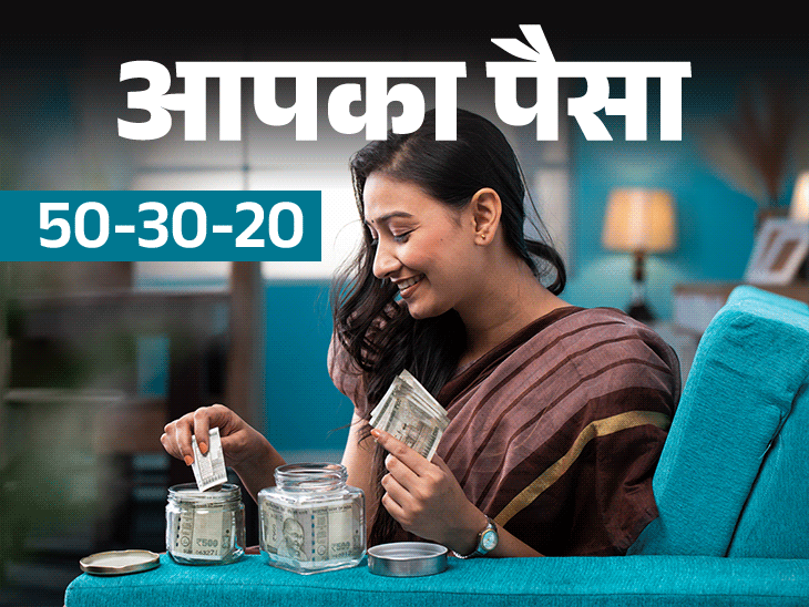 आपका पैसा- हर महीने आते ही खत्म हो जाती सैलरी:50-30-20 रूल से बचाएं पैसे, बनाएं फंड, एक्सपर्ट से जानें निवेश और सेविंग के टिप्स