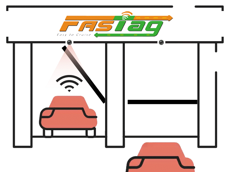 फास्टैग के लिए KYV प्रोसेस कल से खत्म होगी:वाहन मालिकों को बार-बार अपडेट नहीं करना पड़ेगा, बैंक खुद डेटा वेरिफाई करेंगे