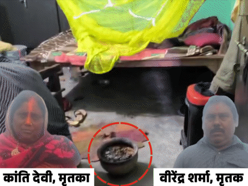 ​​​​​​​ठंड से बचने के लिए जलाई बोरसी, दंपती की मौत:जमीन पर पड़ी मिली दोनों की लाश, नाक से निकल रहा था खून; दम घुटने की आशंका