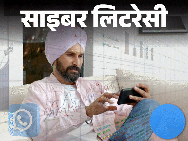 साइबर लिटरेसी- फर्जी स्कीम में गंवाए 8 करोड़ रुपए:पैसे निवेश करते हुए सावधान, 6 गलतियां न करें, निवेश से पहले 8 फैक्ट चेक करें