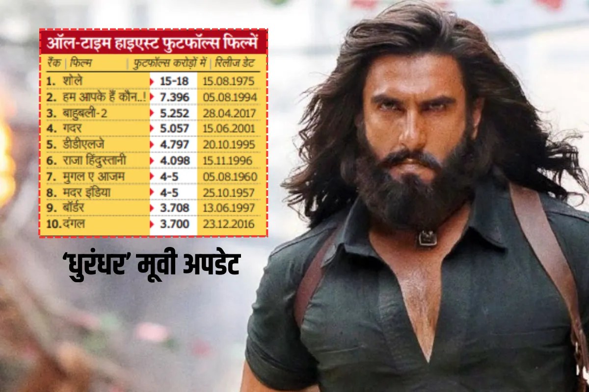 ‘धुरंधर’ इस रिकॉर्ड से है अब भी है कोसों दूर… टॉप 10 में भी नहीं मिली जगह