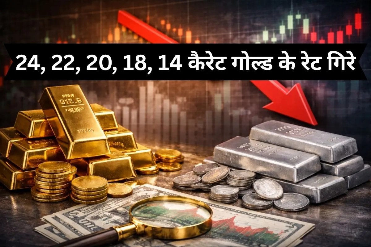 Gold Price Today: सोने की कीमतों में आई गिरावट, जोयालुक्कास और कल्याण ज्वैलर्स में जानिए 24, 22, 20, 18 कैरेट गोल्ड के रेट