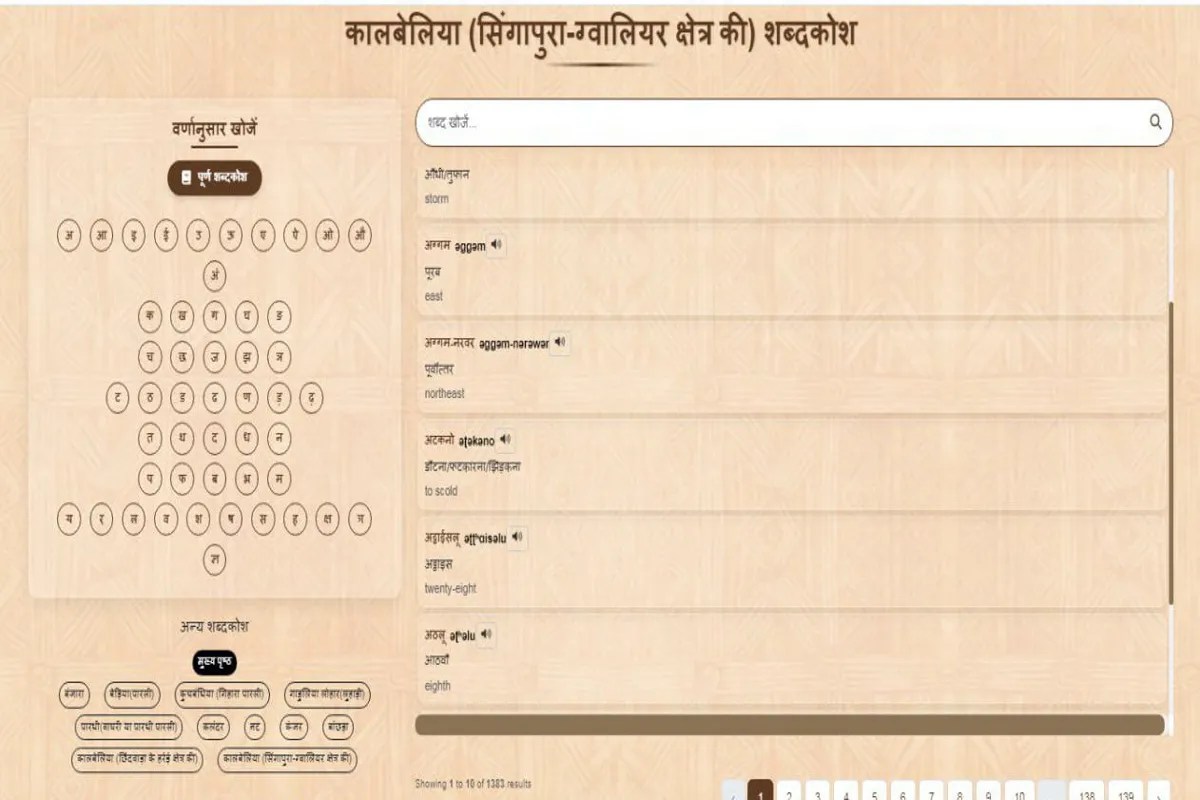 लुप्त होती भाषा को बचाने का नवाचार, ग्वालियर के कालबेलिया समुदाय की भाषा पर बनाई ‘टॉकिंग डिक्शनरी’