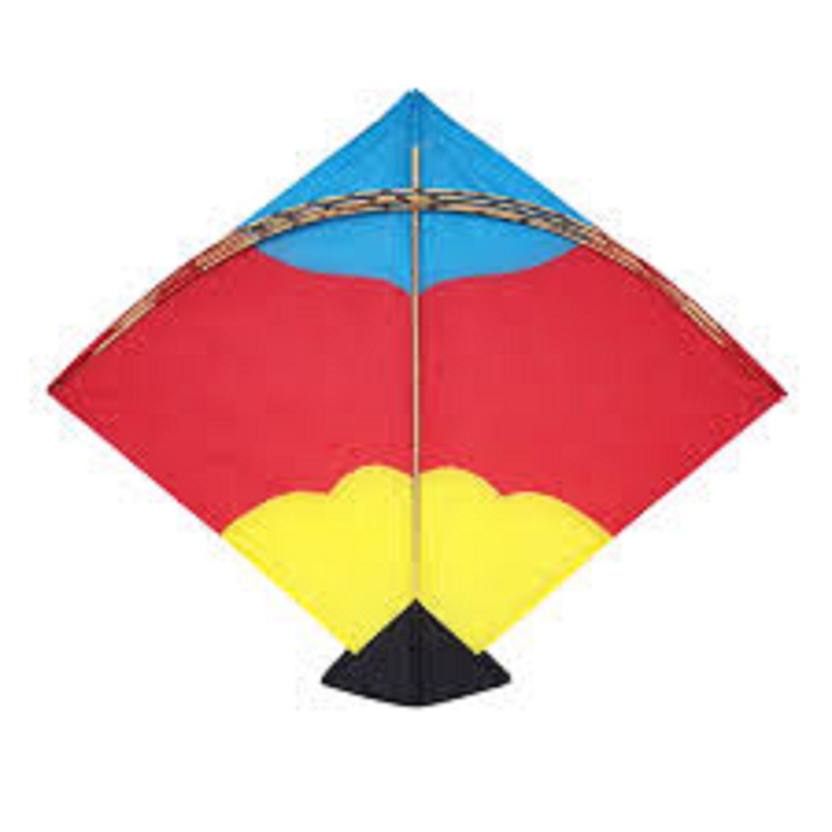 कर्नाटक में पतंग के घातक मांझे ने ली एक और जान, मोटरसाइकिल चला रहे व्यक्ति का गला कटा, एम्बुलेंस से पहले सड़क पर तोड़ा दम