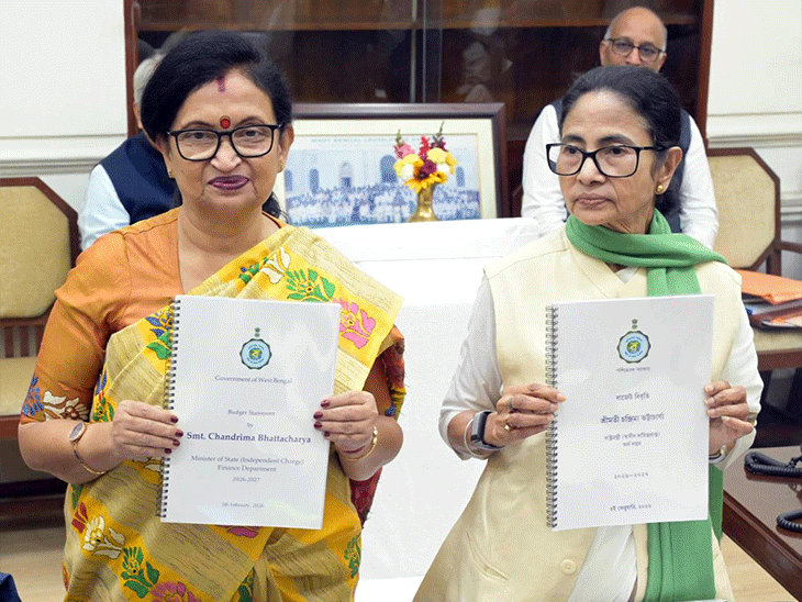 बंगाल में 21-40 की उम्र के बेरोजगारों को ₹1500 मिलेंगे:कर्मचारियों का DA 4% बढ़ा; 4.06 लाख करोड़ रुपए का अंतरिम बजट पेश