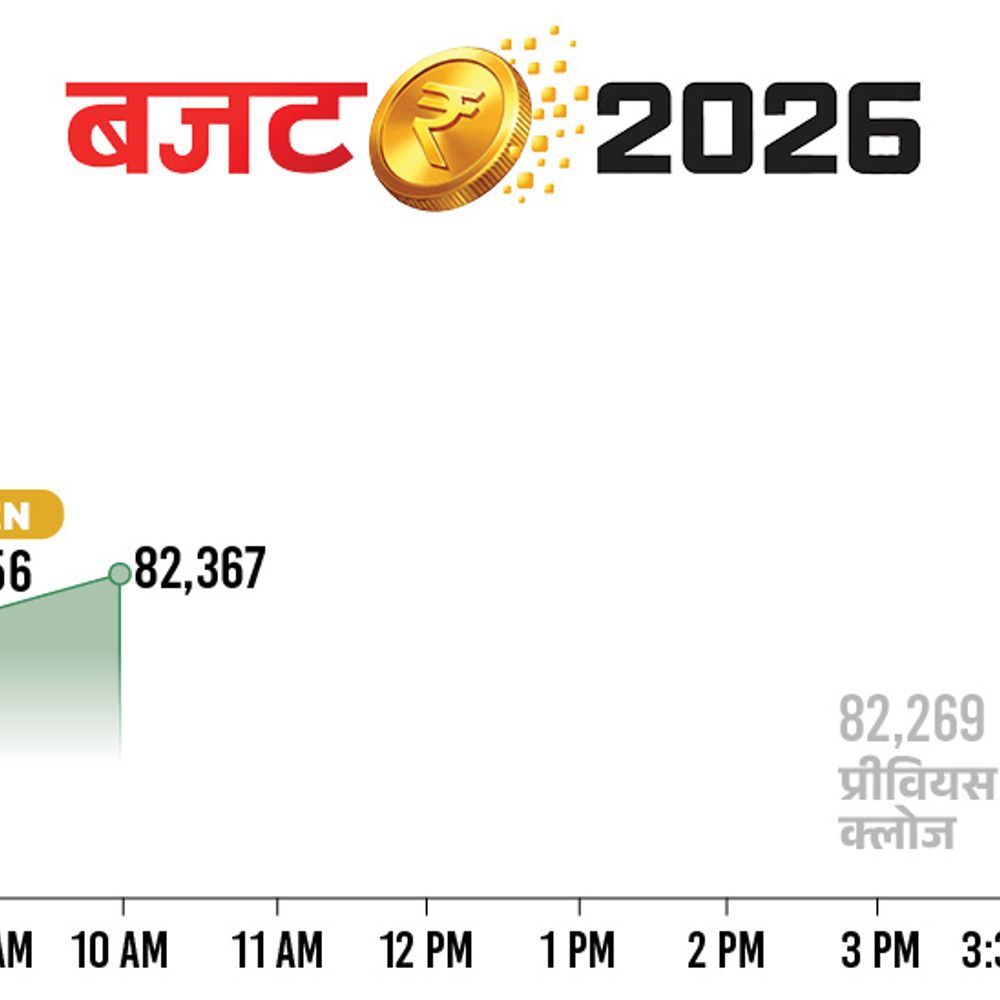 सेंसेक्स में निचले स्तर से 400 अंक की रिकवरी:निफ्टी में भी 50 अंक की तेजी; BEL-पावर ग्रिड के शेयर 2% तक चढ़े