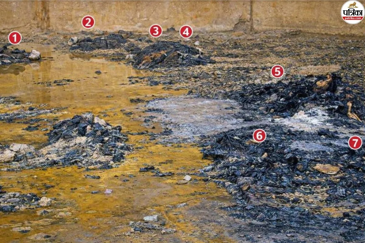 Bhiwadi Factory Fire: 7 मजदूरों की चिता बना ‘बंद शटर’, गारमेंट फैक्ट्री के नाम पर अंदर ‘बारूद’ का खेल; चीखें तक बाहर न आ सकीं