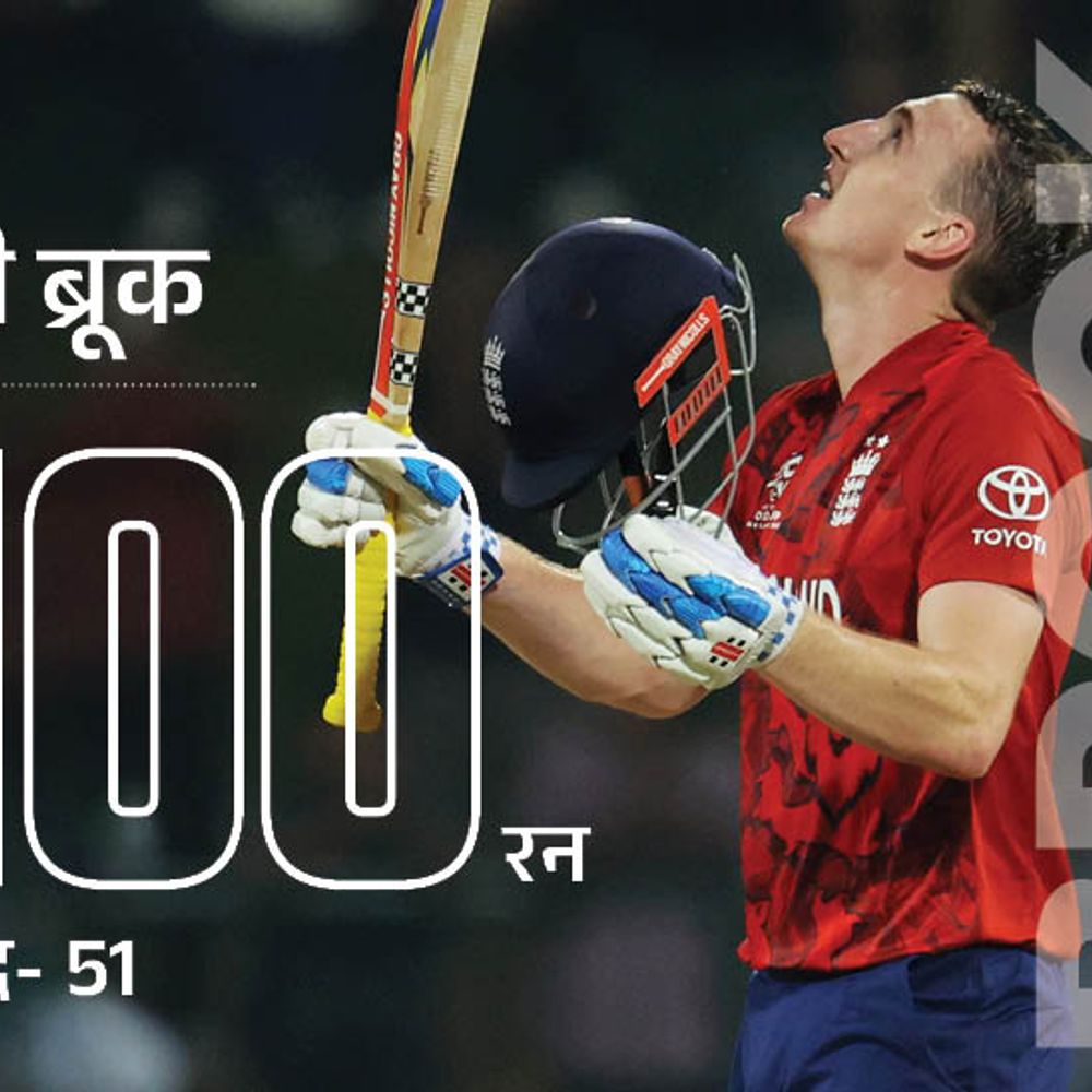 ब्रूक शतक लगाने वाले पहले कप्तान:बाबर लोएस्ट स्ट्राइक रेट वाले बल्लेबाज, इंग्लैंड लगातार 5वीं बार सेमीफाइनल में