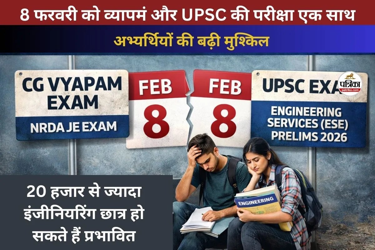 Government Exam 2026: 8 फरवरी को व्यापमं और UPSC की परीक्षा एक साथ, अभ्यर्थियों की बढ़ी मुश्किल