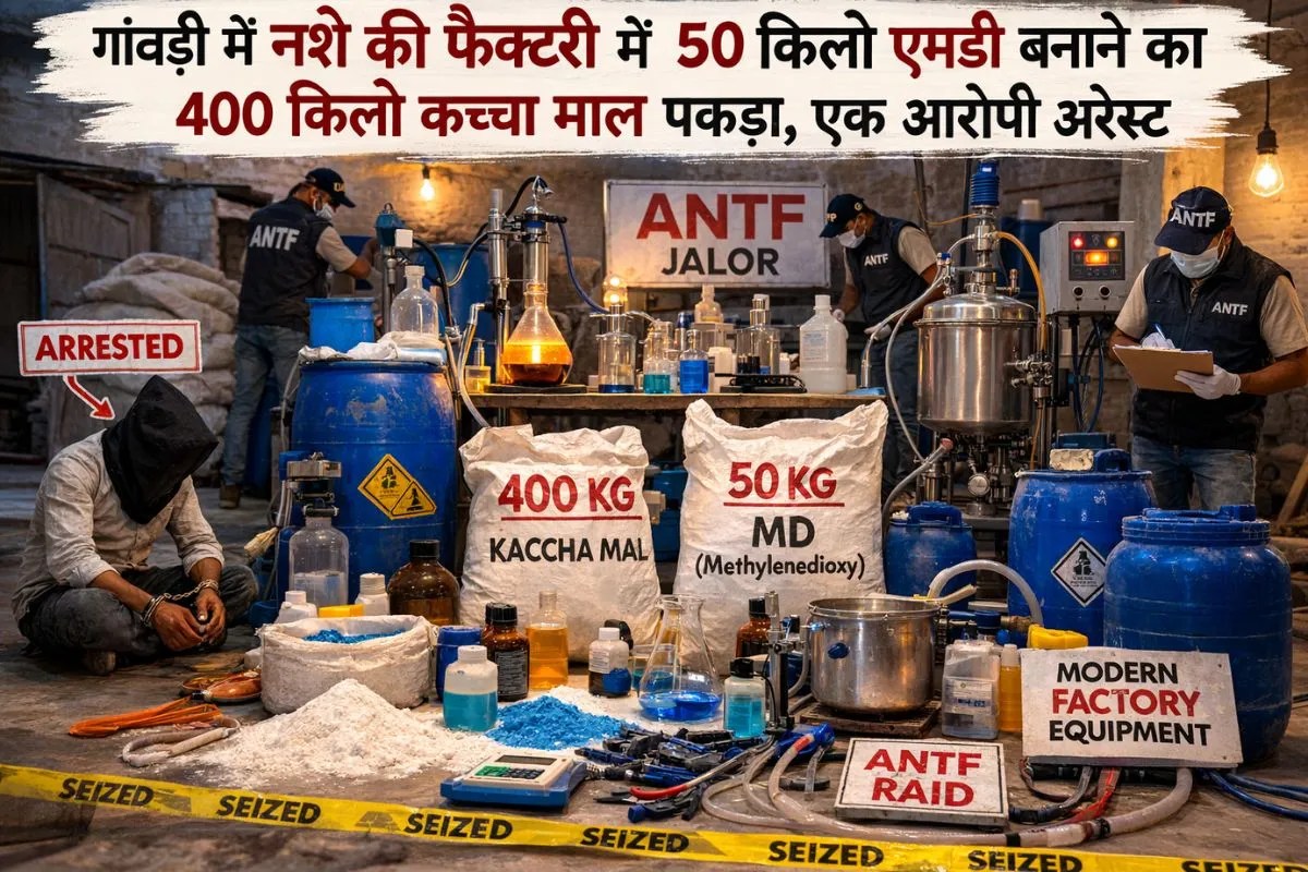 Jalore: कबाड़ियों ने खोला नशे की फैक्टरी का राज, 50 किलो एमडी बनाने का 400 किलो कच्चा माल पकड़ा, एक आरोपी अरेस्ट