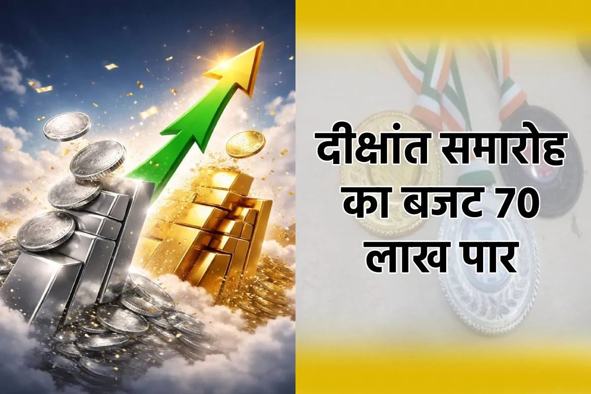 Gold Silver Price Rise तो विश्वविद्यालय मुश्किल में, खर्च बढ़ा 3 गुना