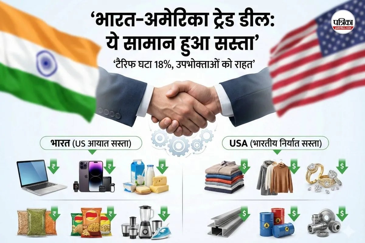 India-US Trade Deal: लैपटॉप से ​​लेकर डेयरी उत्पादों तक…जानें भारत में क्या-क्या होगा सस्ता