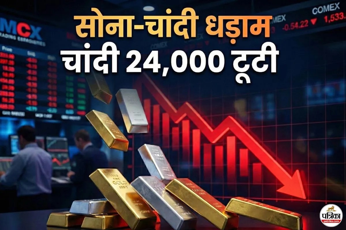 Gold Silver Price Today: चांदी में आई 24,000 रुपये की गिरावट, सोना भी फिसला, जानें लेटेस्ट भाव