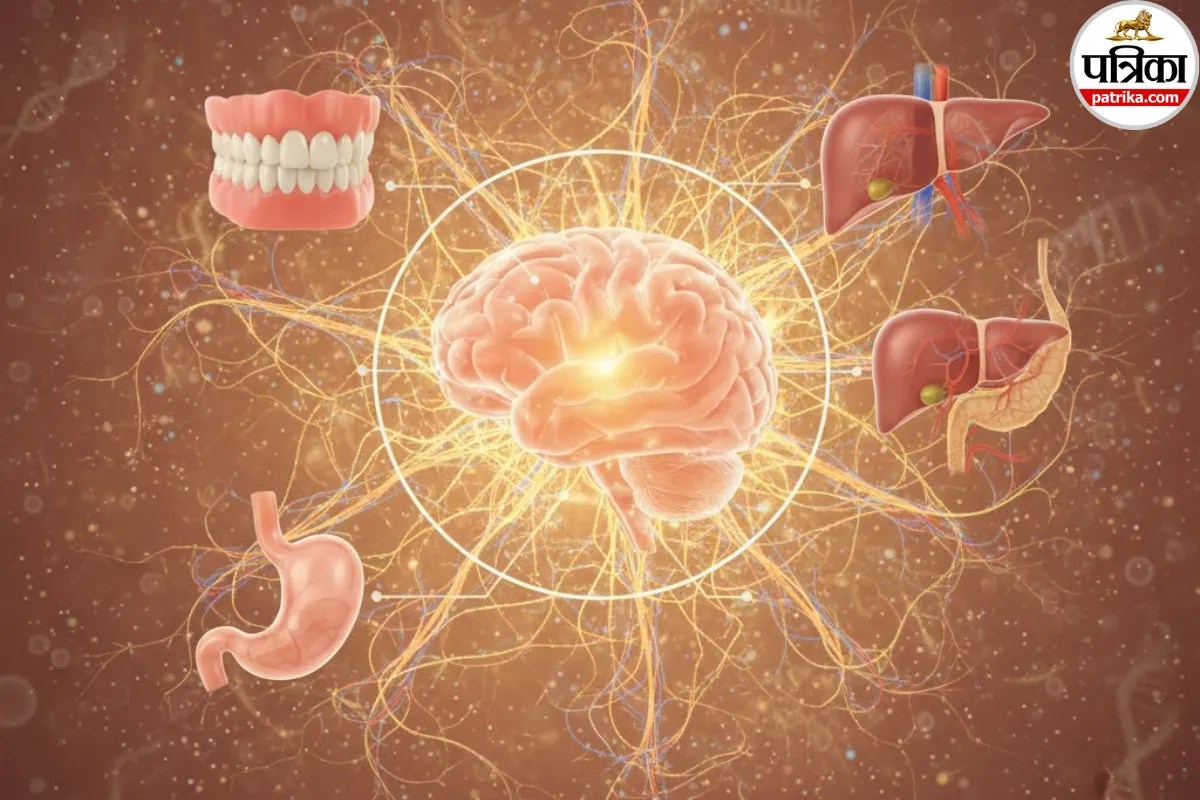 Dementia Symptoms: भूलने की बीमारी का दिमाग से नहीं, इन 4 अंगों से है सीधा कनेक्शन