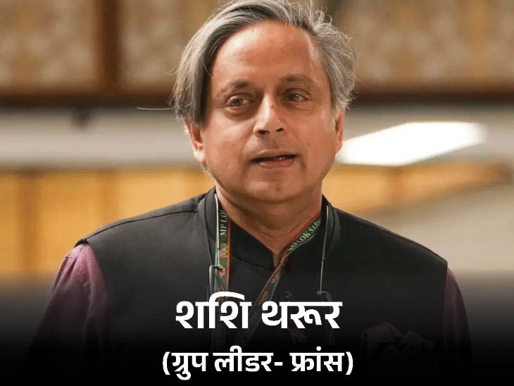 लोकसभा ने 64 पार्लियामेंट्री फ्रेंडशिप ग्रुप्स बनाए:हर ग्रुप में एक लीडर समेत 11 सांसद; फ्रांस का थरूर और जापान का अखिलेश यादव नेतृत्व करेंगे