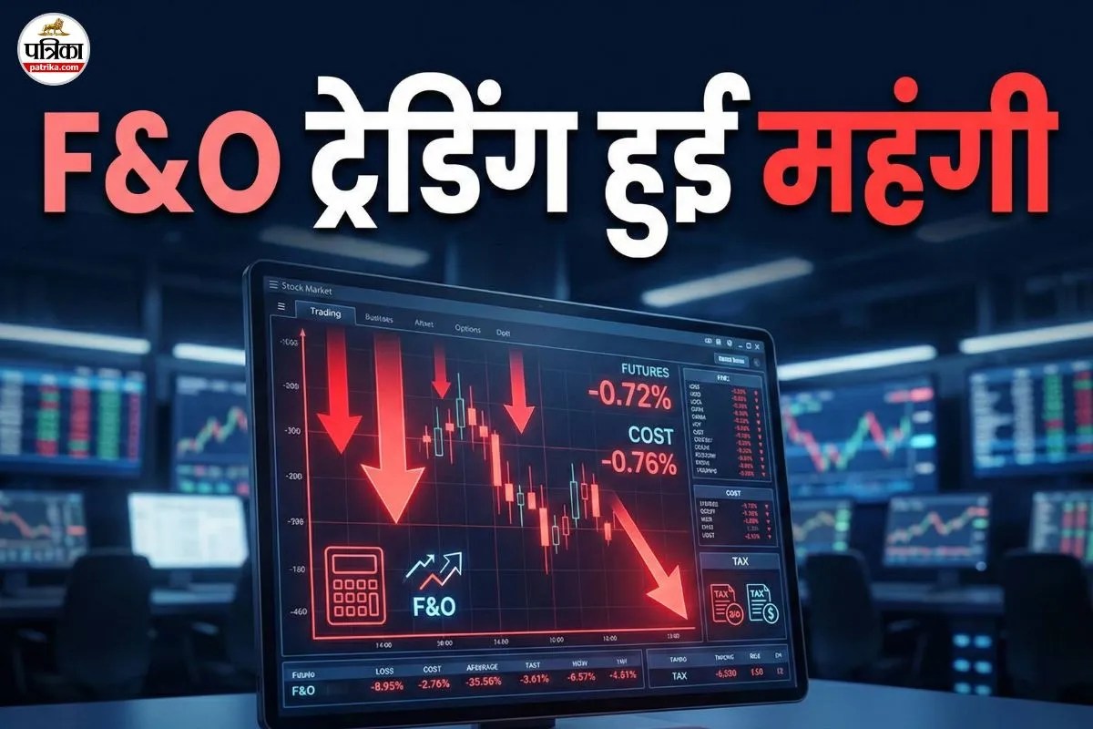 Union Budget 2026: शेयर बाजार के निवेशकों को लगा झटका, फ्यूचर्स और ऑप्शंस हो जाएंगे महंगे, जानिए पूरी डिटेल
