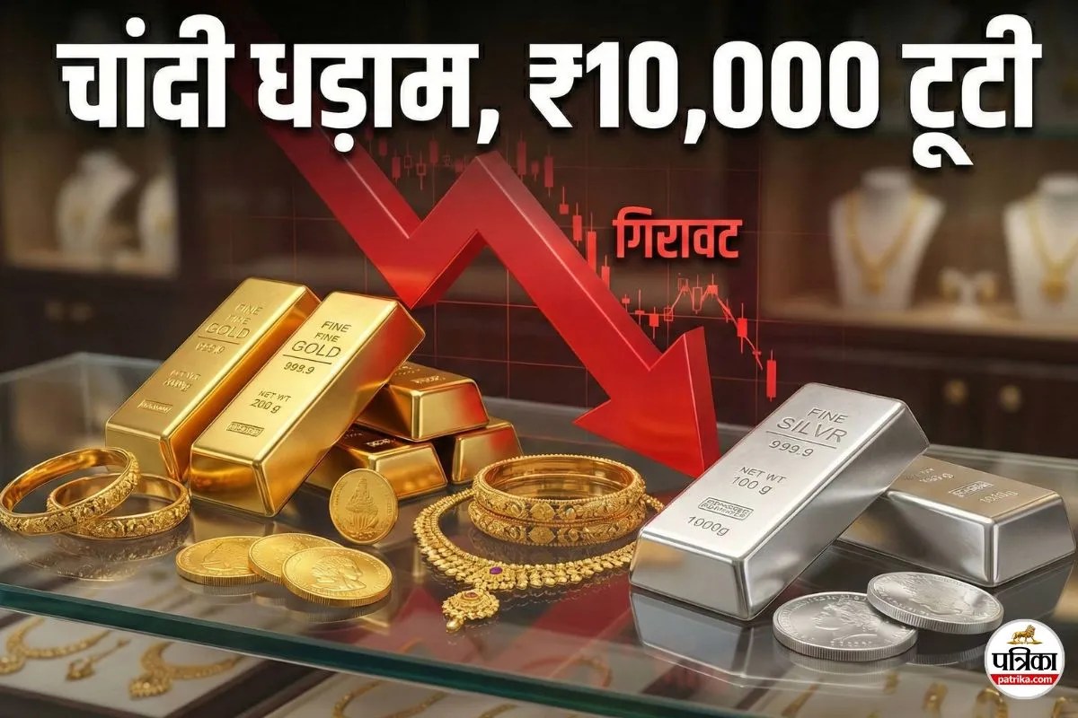 Gold Silver Price Today: चांदी टूटी 10,000, सोने में भी आई गिरावट, जानिए कल्याण, मालाबार, तनिष्क और जॉयलुक्कास के ताजा रेट