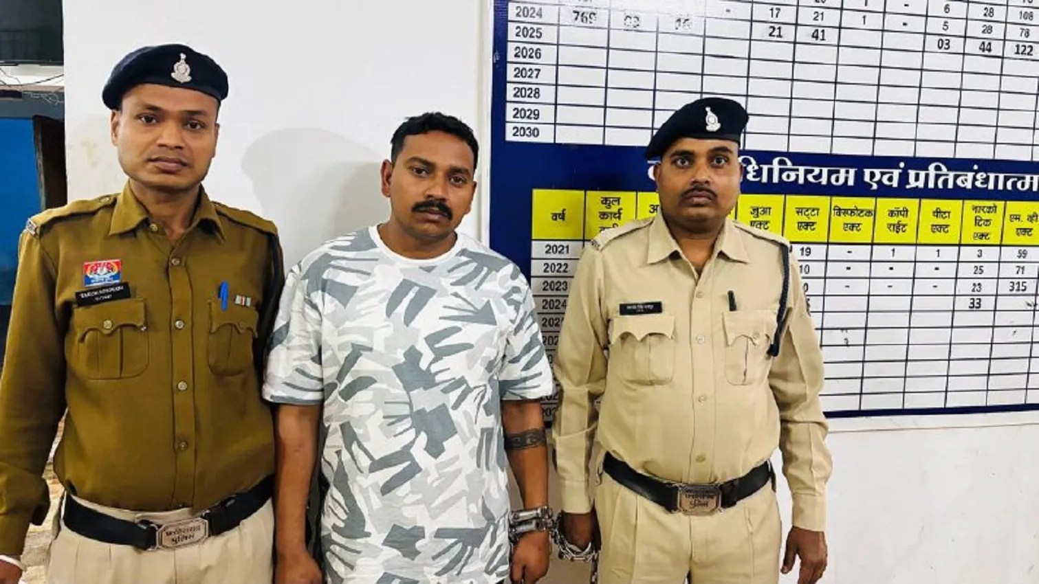 Crime News: ड्रग्स तस्करों को पकड़ते पकड़ते खुद ही तस्करी करने लगा सिपाही