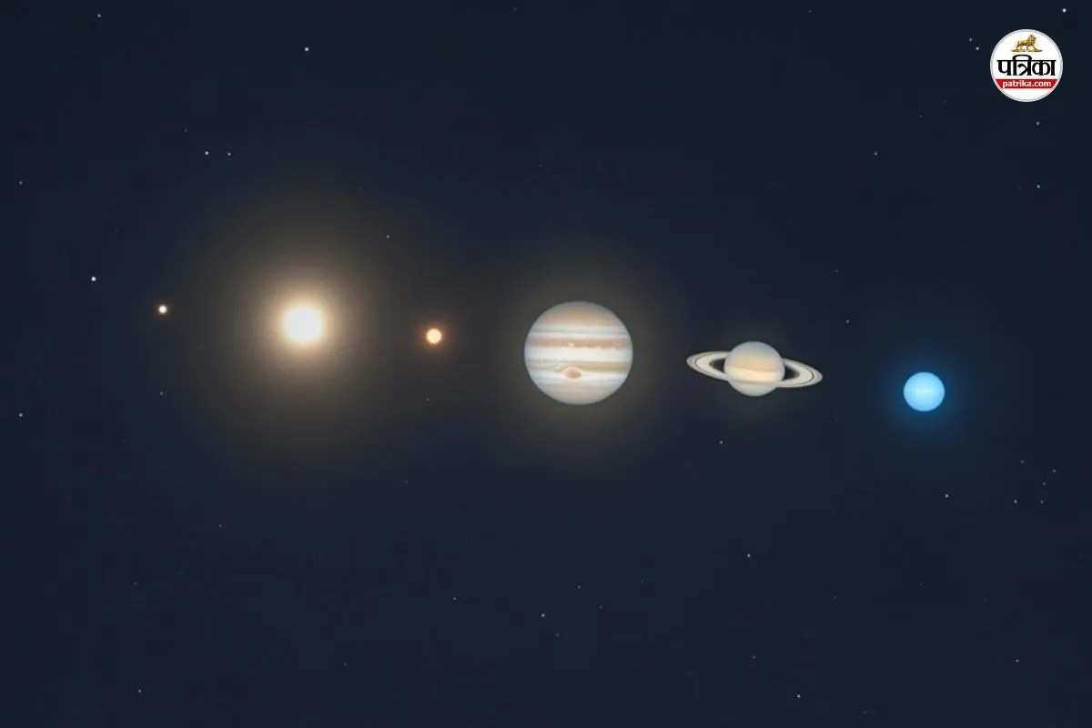 Dungarpur : खगोल प्रेमियों के लिए आज की शाम रहेगी बेहद खास, एक साथ दिखेगा छह ग्रहों का दुर्लभ मिलन