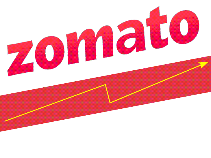 जोमैटो से खाना मंगवाना महंगा हुआ:प्लेटफॉर्म फीस 19% बढ़ाई, हर ऑर्डर पर ₹12.50 के बजाय अब ₹14.90 देने होंगे