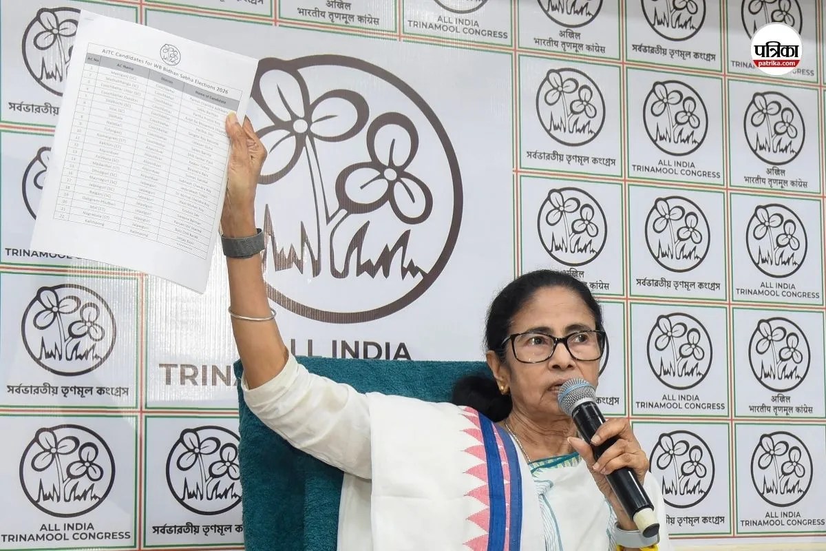 विधानसभा चुनाव में ममता बनर्जी ने खेला बड़ा दाव, 52 महिला विधायकों को मैदान में उतारा; इन बड़े चेहरों का काट दिया टिकट