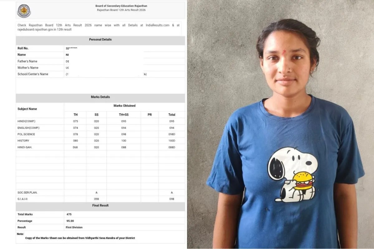 RBSE 12th Result: किसान की बेटी ने किया कमाल, हिस्ट्री में में 100 में से 100 अंक लाकर हासिल किए 95%, बनना चाहती है IAS