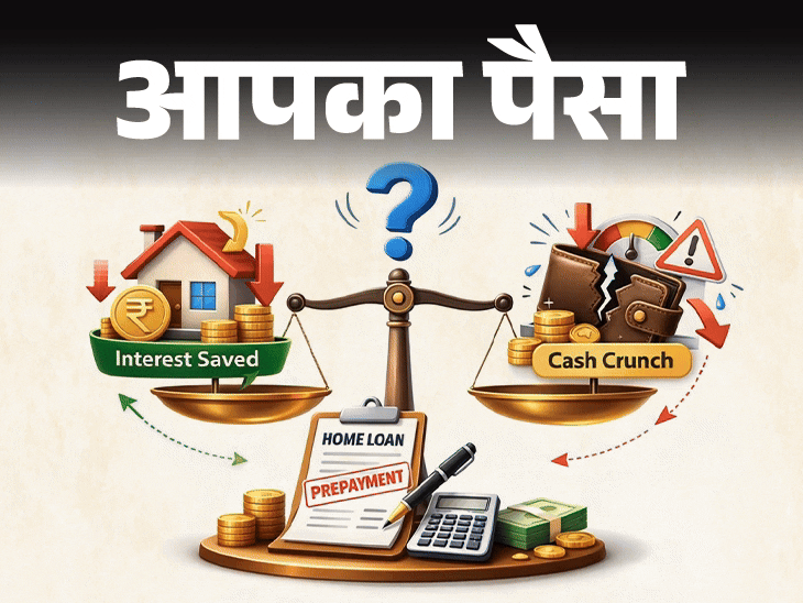 आपका पैसा- क्या होम लोन का प्रीपेमेंट करना सही है:ब्याज के पैसे बचेंगे, लेकिन कैश क्रंच का डर भी, एक्सपर्ट से जानें फायदे-नुकसान