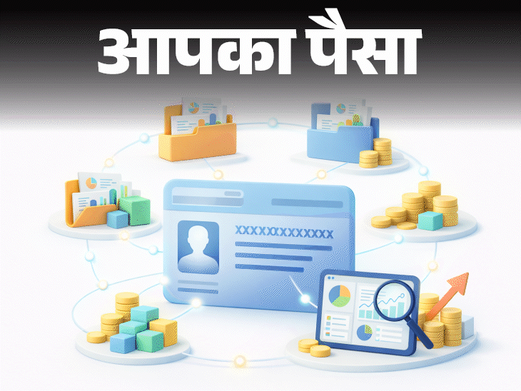 आपका पैसा- सिर्फ PAN नंबर से जानें म्यूचुअल फंड डिटेल्स:कितनी वेल्थ बनी, टैक्स फाइलिंग में कैसे मिलेगी मदद, जानें पूरा प्रोसेस