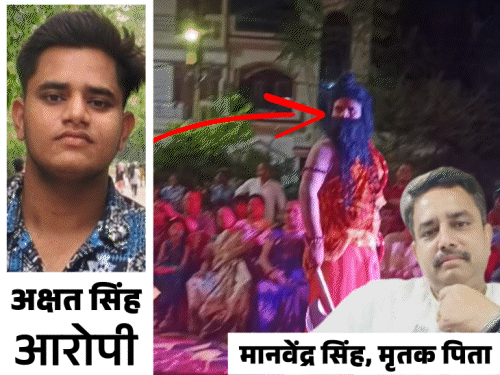 स्क्रिप्ट राइटिंग में एक्सपर्ट है हत्यारोपी अक्षत:बाप की हत्या से शव ठिकाने लगाने तक की कहानी गढ़ी, खुलासे पर शक और गहराया