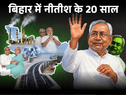 ‘मुन्ना’ से मुख्यमंत्री और अब राज्यसभा सांसद:कभी मोदी को रोका, कभी साथ निभाया, पढ़िए CM नीतीश का पूरा सियासी सफर