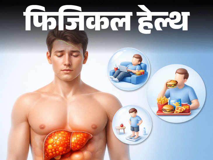 फिजिकल हेल्थ- जवानी में बढ़ रहा नॉन एल्कोहलिक फैटी लिवर:ये 9 गलत आदतें जिम्मेदार, ये संकेत इग्नोर न करें, हेल्दी लिवर के 8 टिप्स