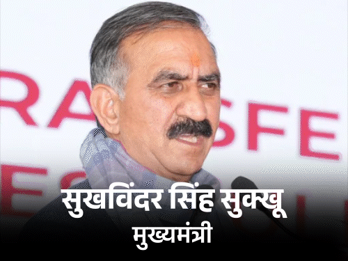 हरियाणा राज्यसभा चुनाव, अपने विधायकों की बाड़ेबंदी करेगी कांग्रेस:13 को चंडीगढ़ में लंच, हिमाचल में होगा खास डिनर; CM सुक्खू ने दी सहमति