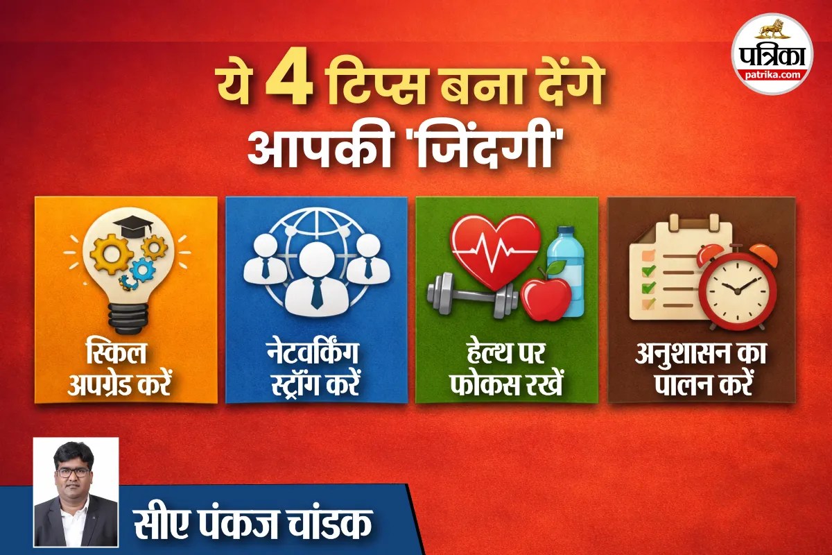 सबसे सुरक्षित और सबसे बड़ा ‘ROI’: क्या आपने अपनी ‘पर्सनल बैलेंस शीट’ में खुद पर निवेश किया?
